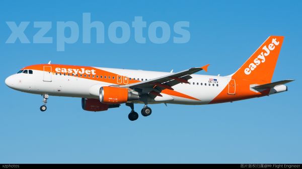 OE-IZV