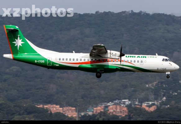 A B7&#039;s ATR