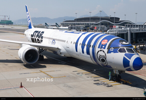 R2D2