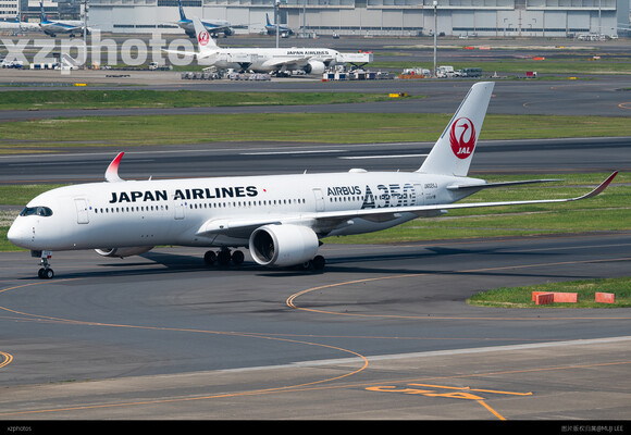 HND